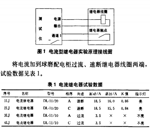 球磨機電流繼電器實驗數據 球磨機電流繼電器實驗數據