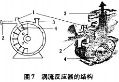 渦流反應器的結構 渦流反應器的結構
