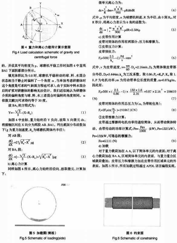 30噸陶瓷球磨機的有限元強度分析及尺寸優化 30噸陶瓷球磨機的有限元強度分析及尺寸優化