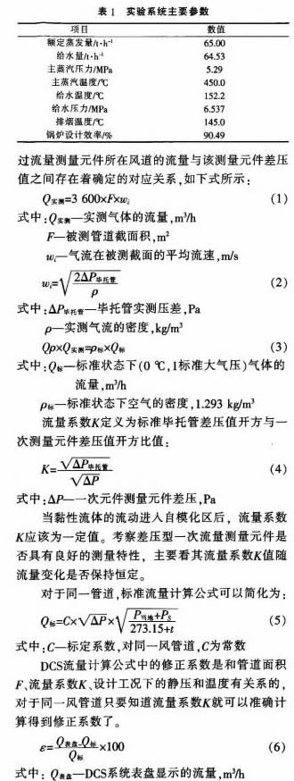 生物質鍋爐 生物質鍋爐