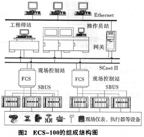球磨機 球磨機