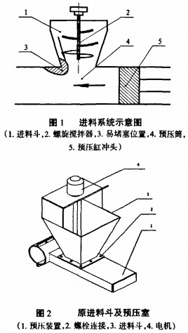 顆粒機,飼料顆粒機,秸稈壓塊機 顆粒機,飼料顆粒機,秸稈壓塊機