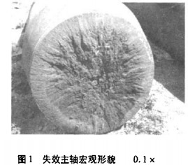 破碎機 破碎機