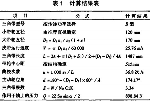 粉碎機,秸稈粉碎機,破碎機,顎式破碎機 粉碎機,秸稈粉碎機,破碎機,顎式破碎機