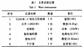 顆粒機秸稈壓塊機 顆粒機秸稈壓塊機