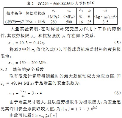 球磨機雷蒙磨 球磨機雷蒙磨