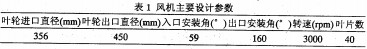 風機軸流風機 風機軸流風機
