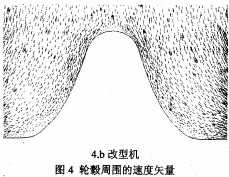 風機軸流風機 風機軸流風機