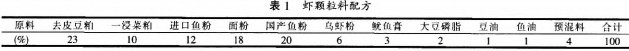 顆粒機秸稈壓塊機 顆粒機秸稈壓塊機