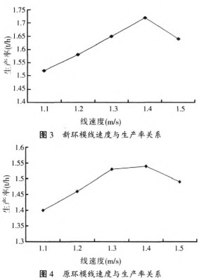 顆粒機秸稈壓塊機 顆粒機秸稈壓塊機