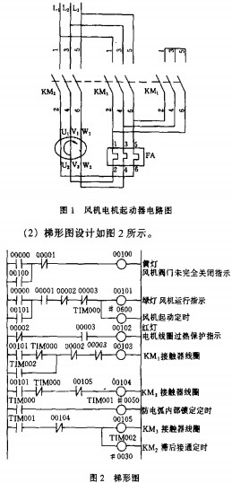 風機顆粒機 風機顆粒機