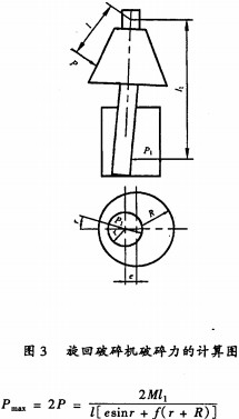 破碎機顆粒機 破碎機顆粒機