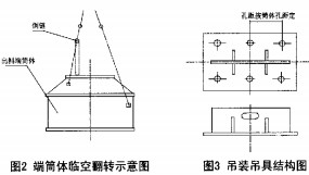 球磨機顆粒機 球磨機顆粒機