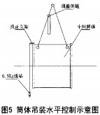 球磨機顆粒機