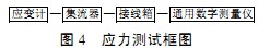 破碎機顆粒機 破碎機顆粒機