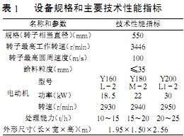 破碎機顆粒機 破碎機顆粒機