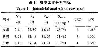 生物質鍋爐顆粒機 生物質鍋爐顆粒機