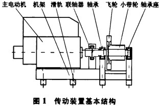 顆粒機破碎機 顆粒機破碎機