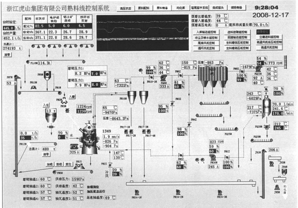 顆粒機球磨機