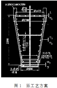 破碎機顆粒機 破碎機顆粒機