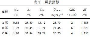 生物質鍋爐顆粒機 生物質鍋爐顆粒機