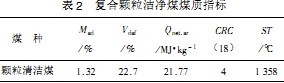 生物質鍋爐顆粒機 生物質鍋爐顆粒機