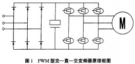 風機顆粒機 風機顆粒機