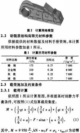 顆粒機破碎機 顆粒機破碎機