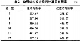 顆粒機破碎機 顆粒機破碎機