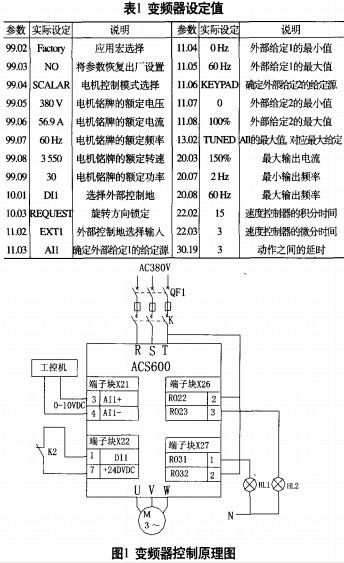 顆粒機破碎機 顆粒機破碎機