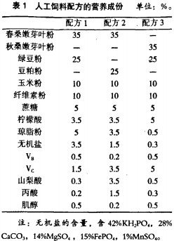 顆粒機飼料顆粒機 顆粒機飼料顆粒機