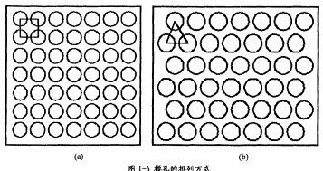 顆粒機環模 顆粒機環模