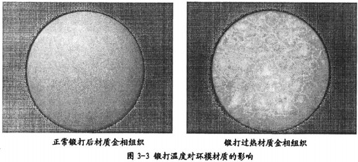 顆粒機顆粒機環模 顆粒機顆粒機環模