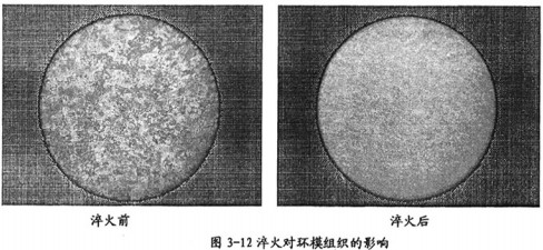 顆粒機顆粒機環模 顆粒機顆粒機環模