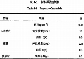 顆粒機秸稈壓塊機 顆粒機秸稈壓塊機