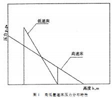 生物質鍋爐顆粒機 生物質鍋爐顆粒機