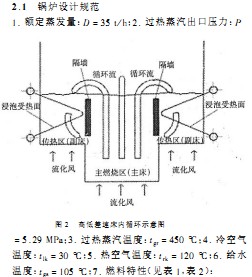 生物質鍋爐顆粒機 生物質鍋爐顆粒機