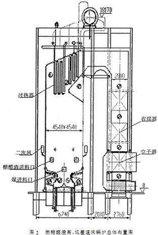 生物質鍋爐顆粒機 生物質鍋爐顆粒機