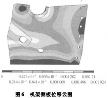 顎式破碎機顆粒機 顎式破碎機顆粒機