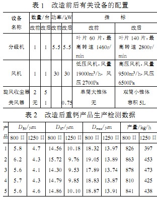 雷蒙磨顆粒機秸稈壓塊機 雷蒙磨顆粒機秸稈壓塊機