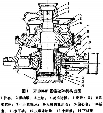 破碎機顆粒機 破碎機顆粒機