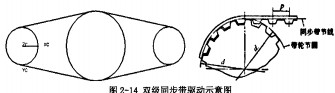 顆粒機秸稈壓塊機 顆粒機秸稈壓塊機