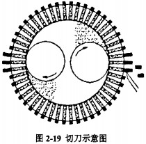 顆粒機秸稈壓塊機 顆粒機秸稈壓塊機