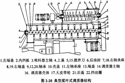 顆粒機秸稈壓塊機 顆粒機秸稈壓塊機