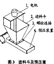 顆粒機壓塊機 顆粒機壓塊機