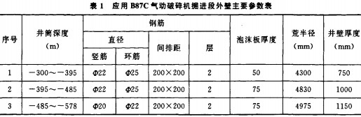 破碎機顎式破碎機 破碎機顎式破碎機