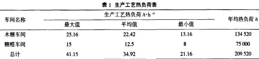 |偠twC