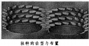 破碎機齒 破碎機齒