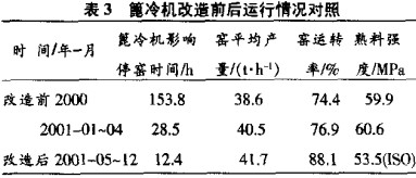 冷卻機 冷卻機