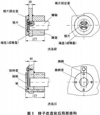 破碎機 破碎機